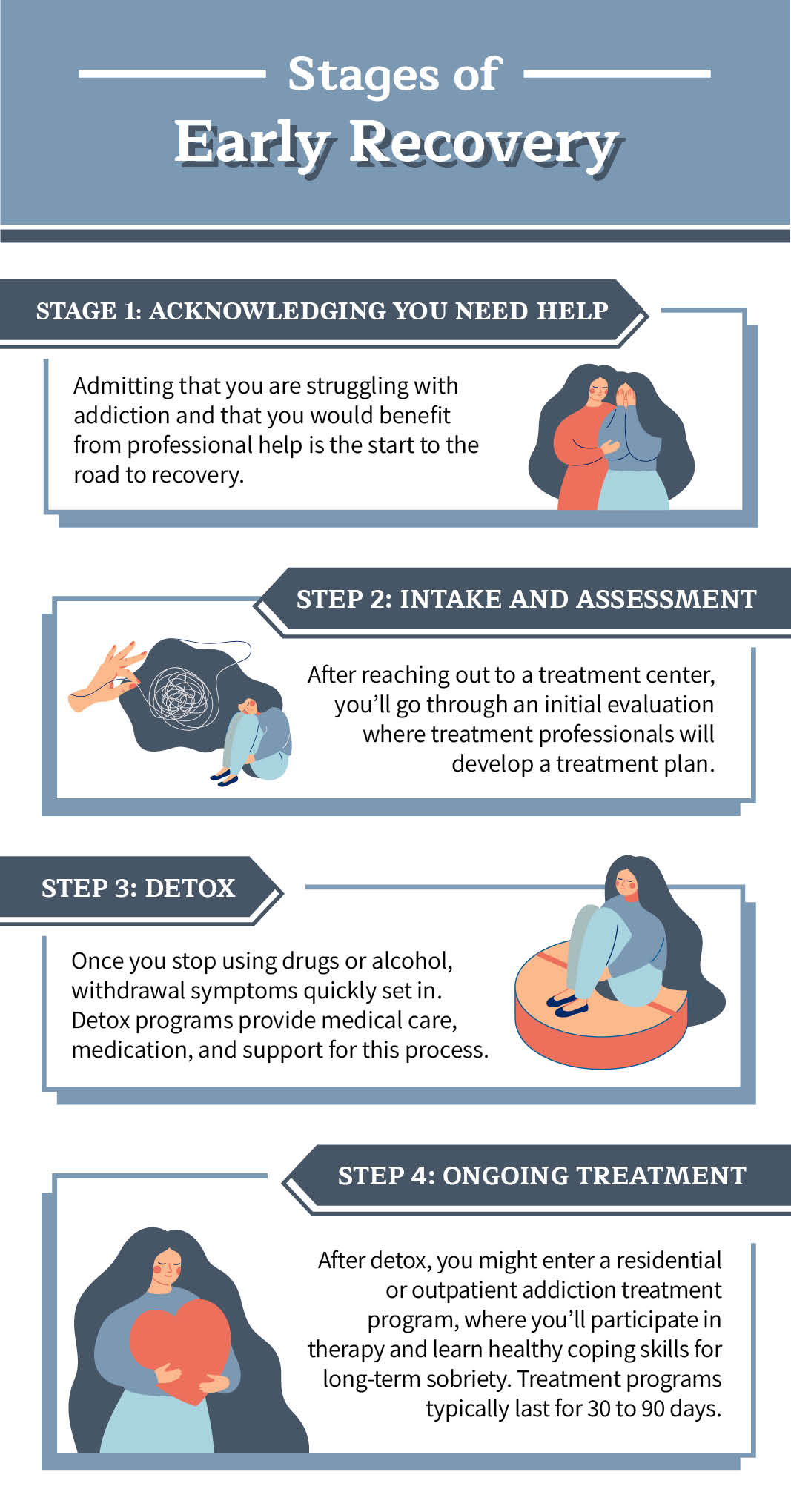 Alcohol addiction treatment